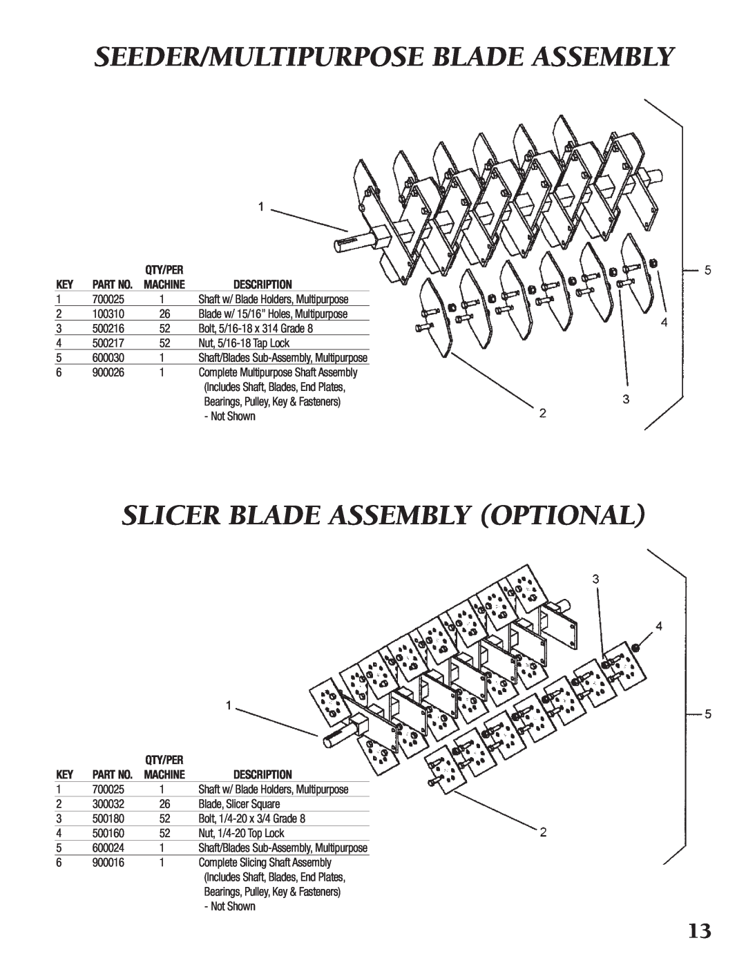 Little Wonder TSS-20 Seeder/Multipurpose Blade Assembly, Slicer Blade Assembly Optional, Qty/Per, Machine, Description 