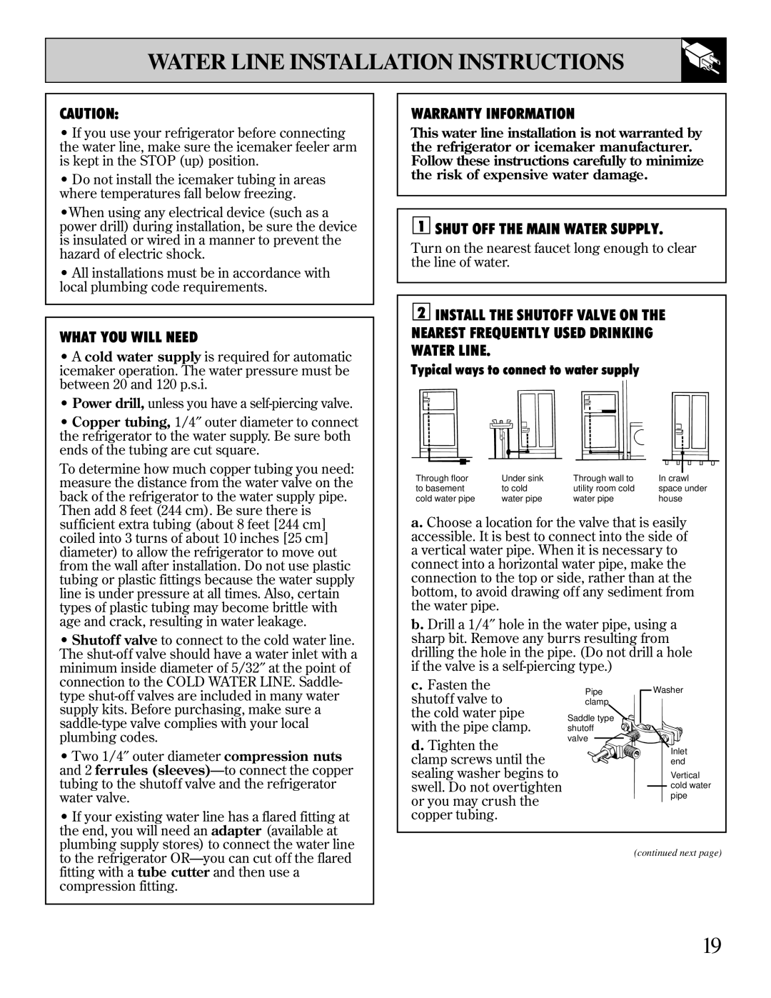 LivinBox Storage Products Co 21, 18, 19, 25 Water Line Installation Instructions, What YOU will Need, Warranty Information 