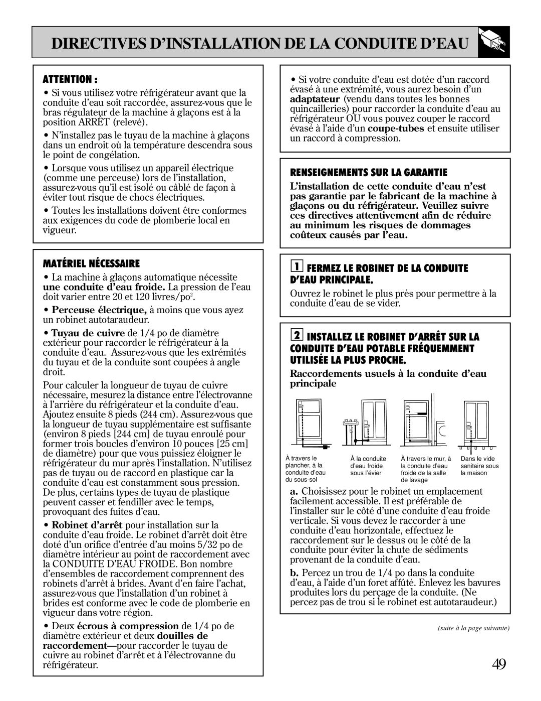 LivinBox Storage Products Co 21, 18, 19, 25, 24, 22 warranty Directives D’INSTALLATION DE LA Conduite D’EAU, Matériel Nécessaire 