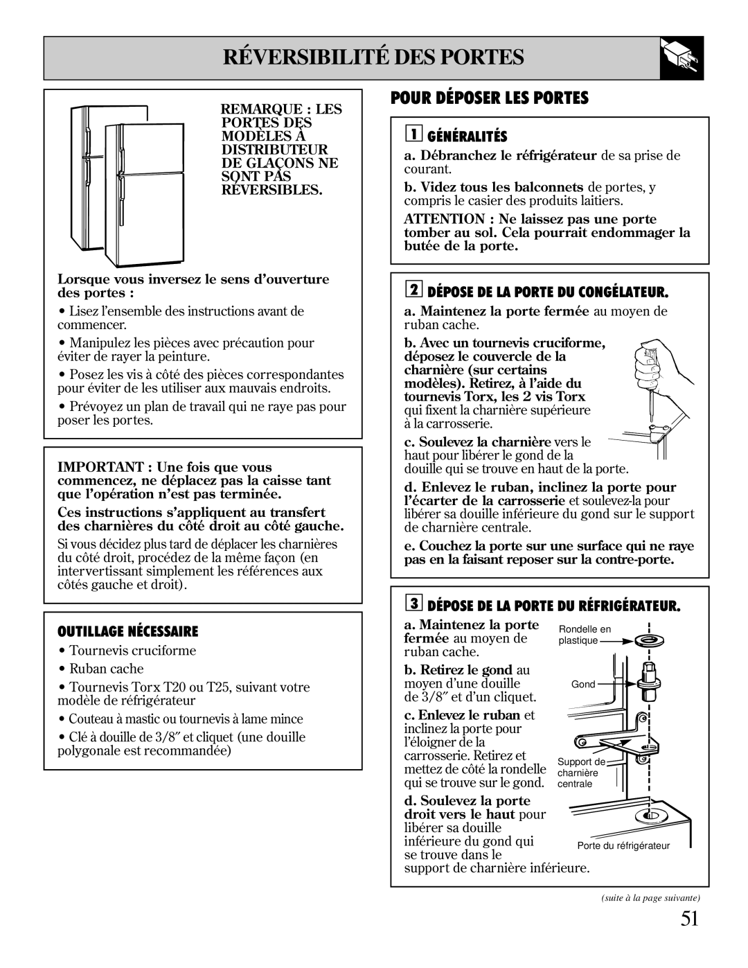 LivinBox Storage Products Co 25, 18, 21, 19, 24, 22 warranty Réversibilité DES Portes, Généralités, Outillage Nécessaire 