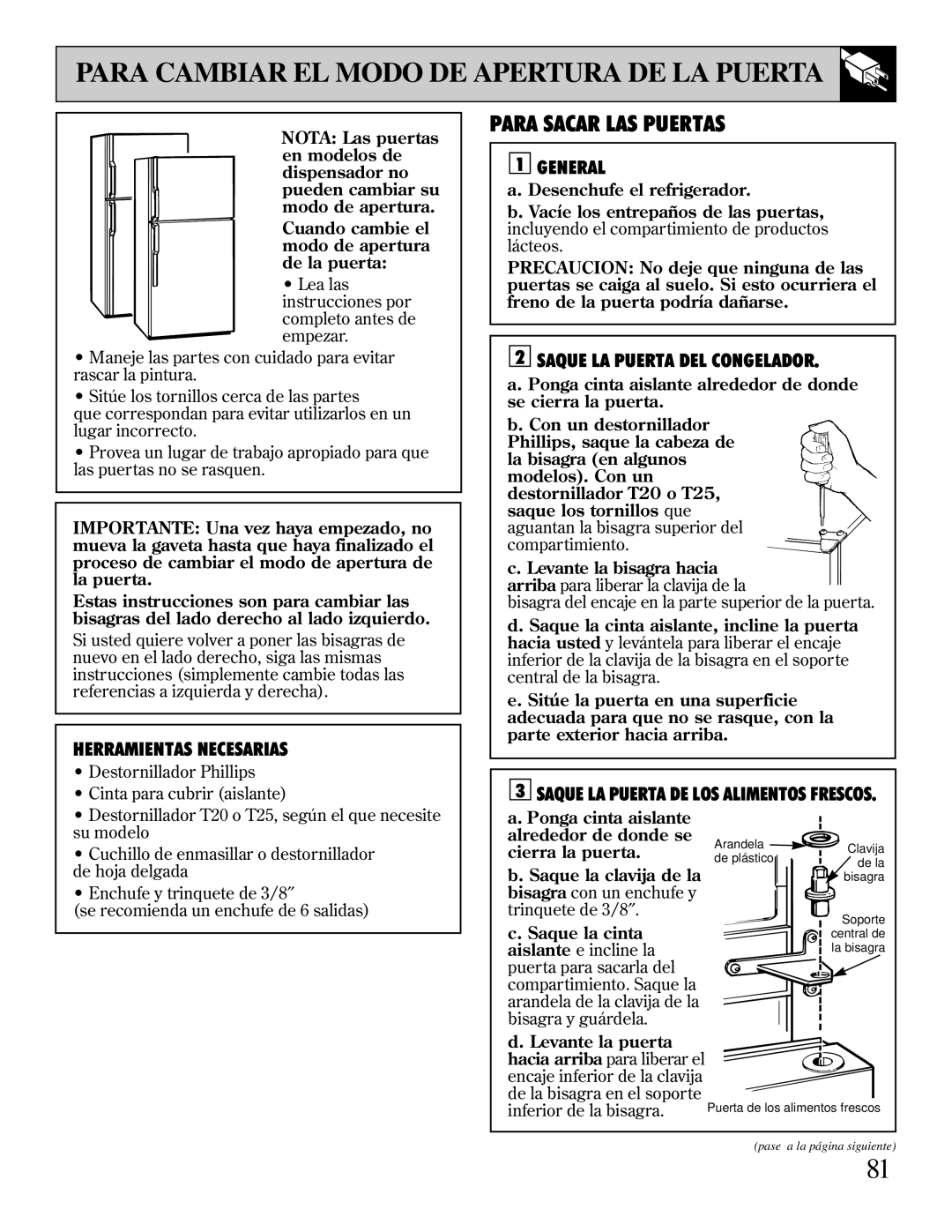 LivinBox Storage Products Co 25, 18, 21, 19, 24, 22 Para Cambiar EL Modo DE Apertura DE LA Puerta, Herramientas Necesarias 