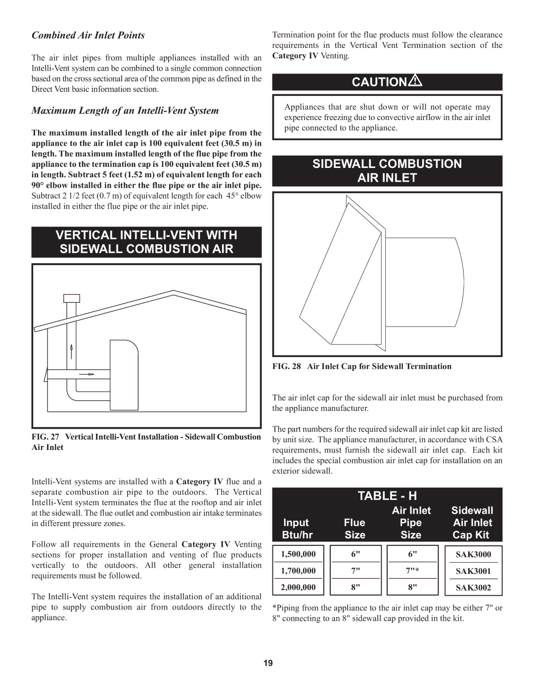 Lochinvar 000 through 2, 1 warranty Table H, Combined Air Inlet Points, Maximum Length of an Intelli-Vent System 