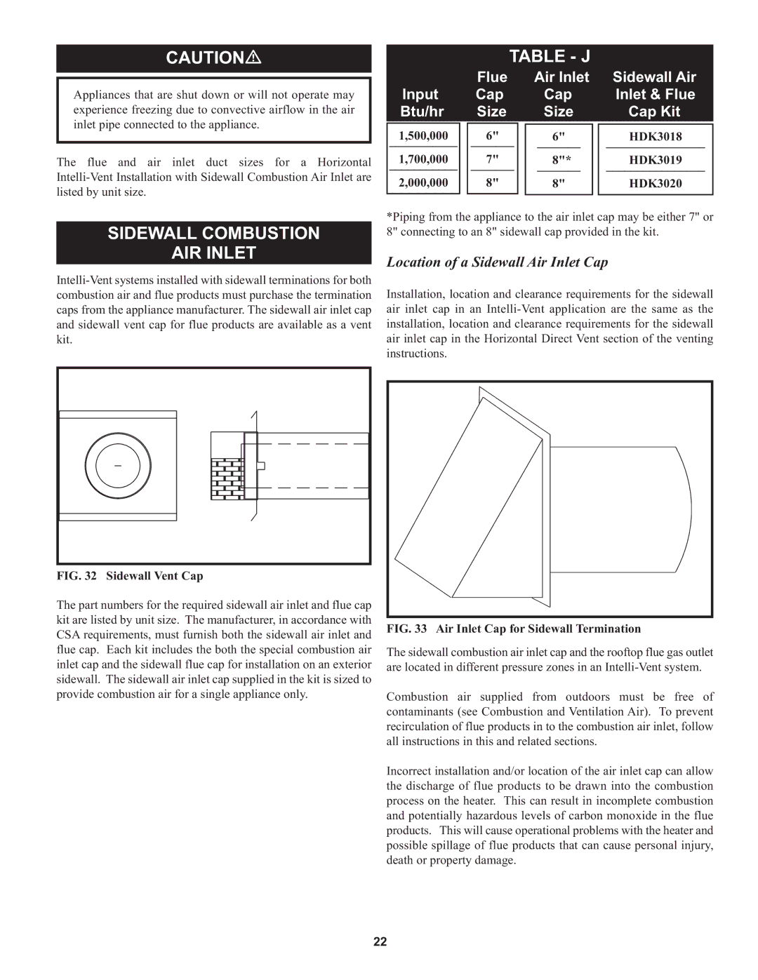 Lochinvar 000 through 2, 1 warranty Table J, Sidewall Vent Cap 