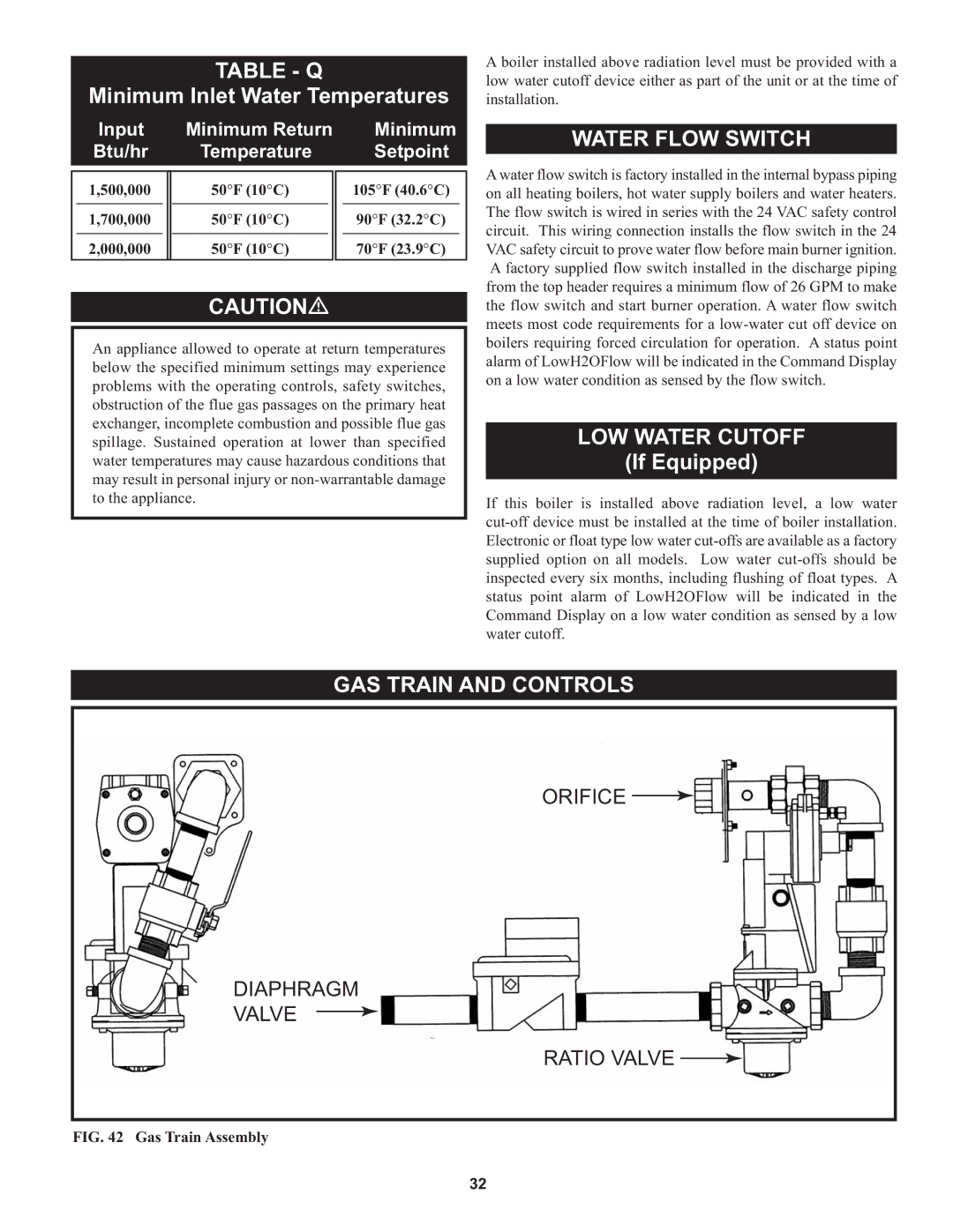 Lochinvar 1, 000 through 2 warranty Table Q, Water Flow Switch, LOW Water Cutoff, GAS Train and Controls 