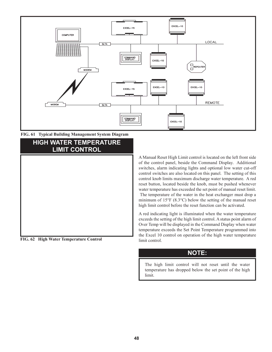 Lochinvar 1, 000 through 2 warranty High Water Temperature Limit Control, Typical Building Management System Diagram 