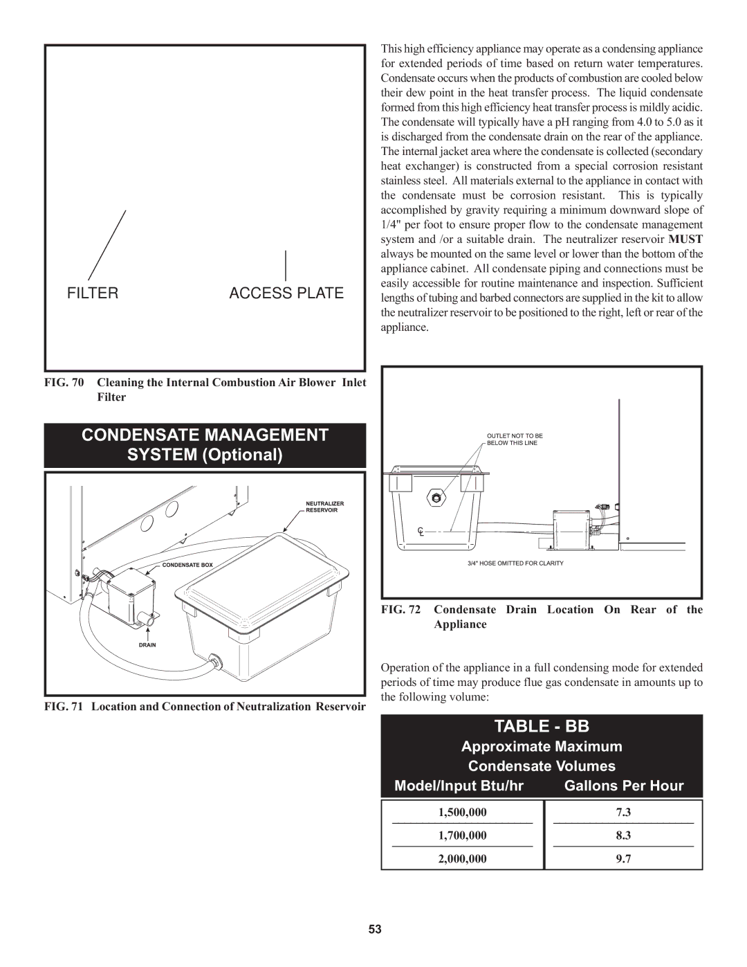 Lochinvar 000, 1 warranty Condensate Management, System Optional, Table BB, Condensate Drain Location On Rear, Appliance 