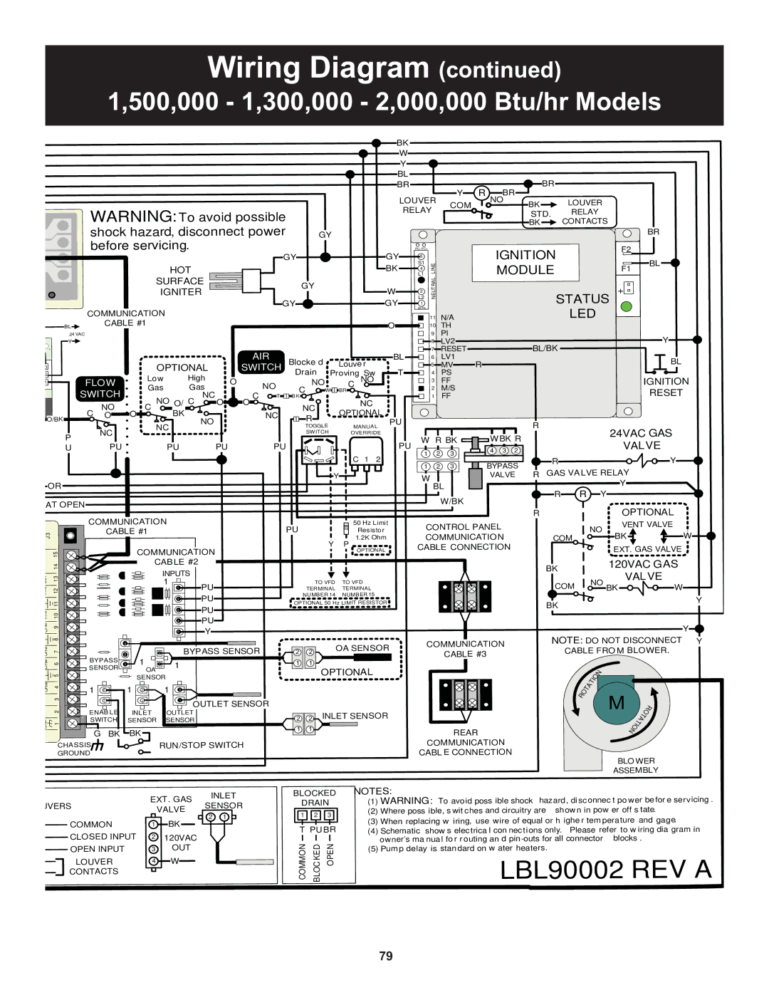 Lochinvar 000 through 2, 1 warranty Wiring Diagram 