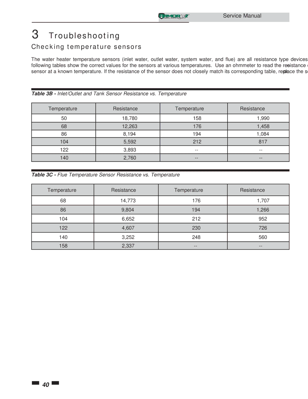 Lochinvar 1.3, 1.5 service manual Checking temperature sensors, Temperature Resistance 