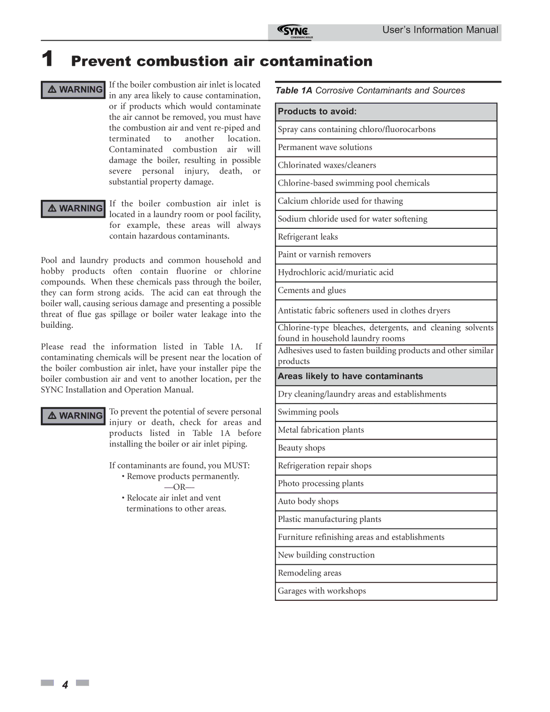 Lochinvar 1.3, 1.5 manual Prevent combustion air contamination, Products to avoid 