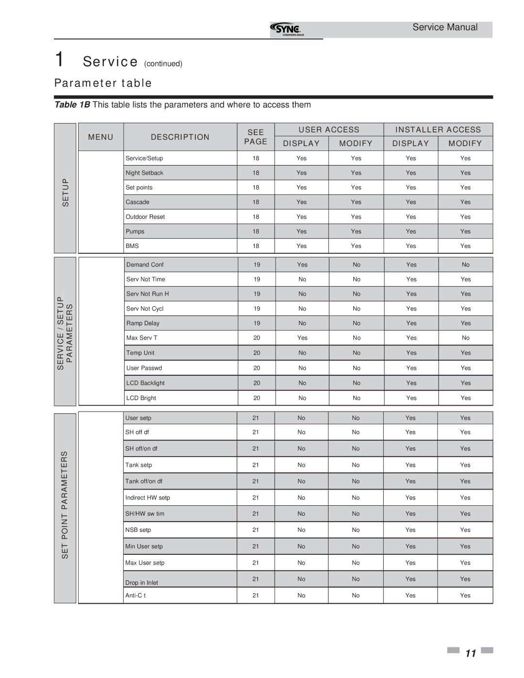 Lochinvar 1.3 service manual Parameter table, This table lists the parameters and where to access them 