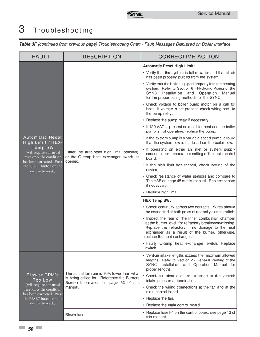 Lochinvar 1.3 service manual Automatic Reset, High Limit / HEX, Temp SW, Blower RPM’s, Too Low 