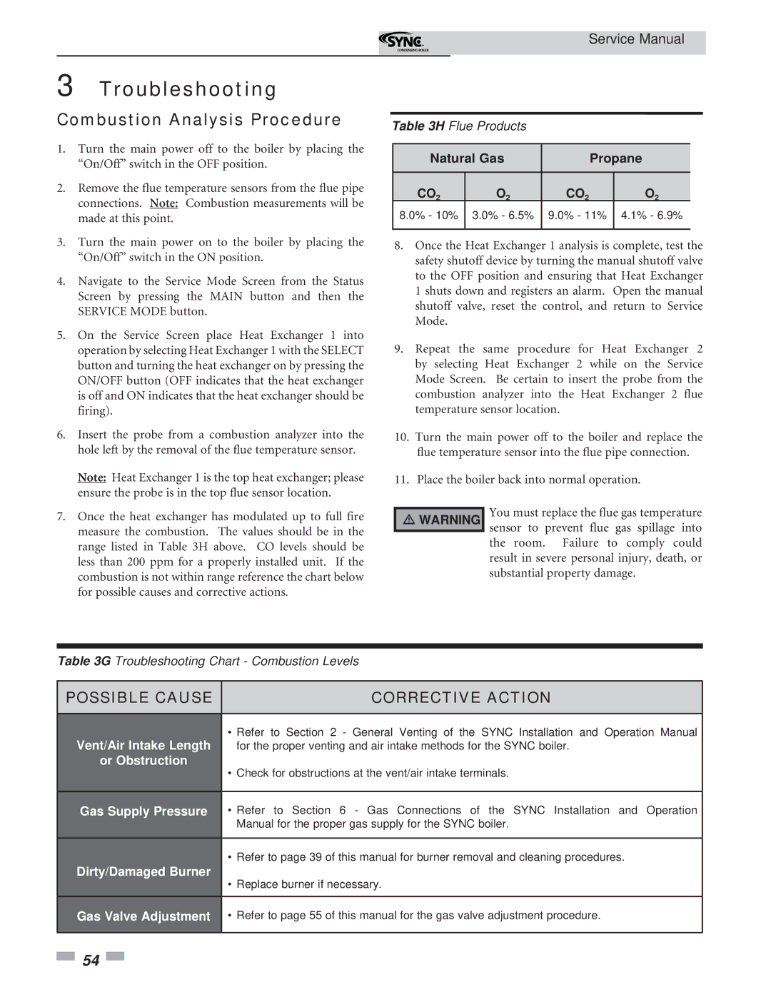 Lochinvar 1 Combustion Analysis Procedure, Or Obstruction, Gas Supply Pressure, Dirty/Damaged Burner, Gas Valve Adjustment 