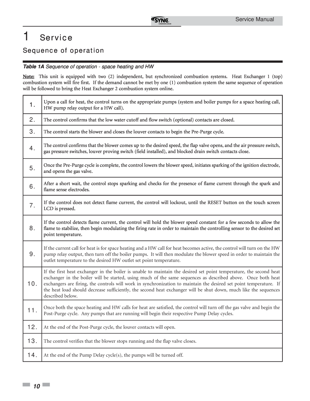 Lochinvar 1.3 service manual Sequence of operation, Service Manual 