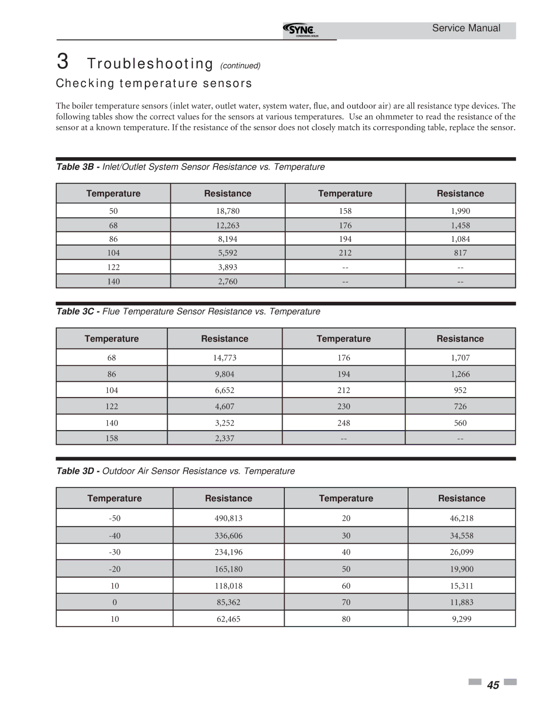 Lochinvar 1 service manual Checking temperature sensors, Temperature Resistance 