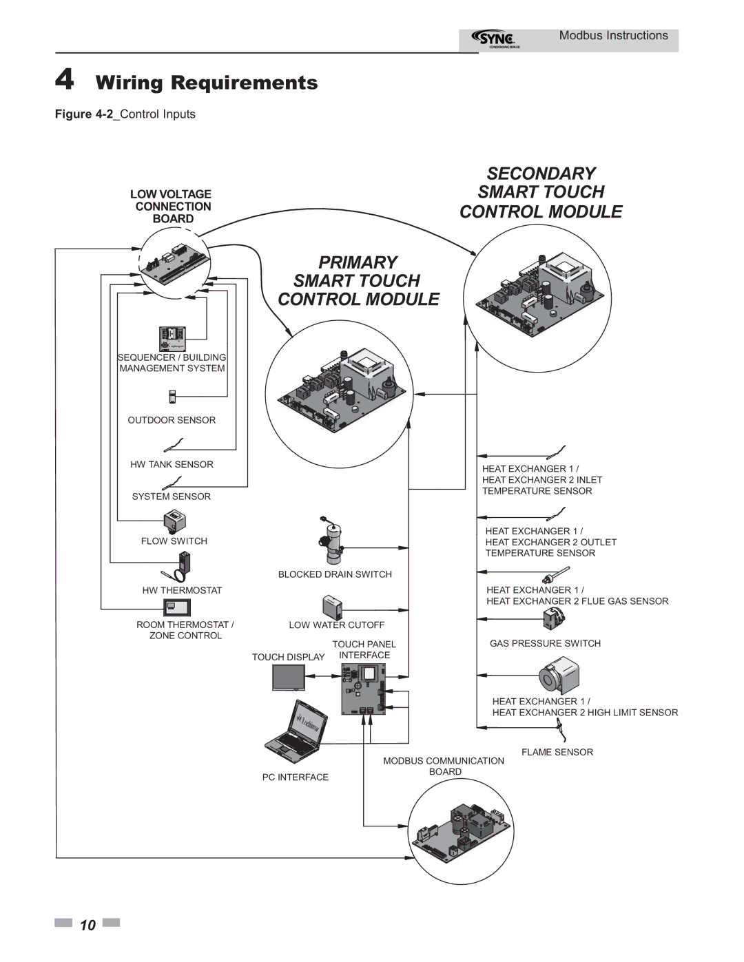 Lochinvar 1.0- 1.3- 1.5 operation manual Secondary 