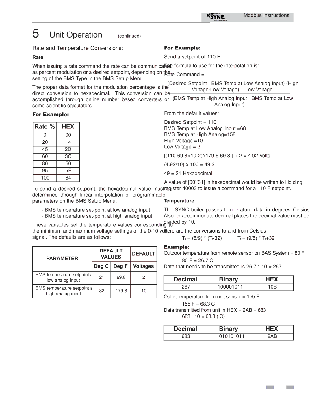 Lochinvar 1.0- 1.3- 1.5 operation manual Rate and Temperature Conversions, Deg C Deg F Voltages 