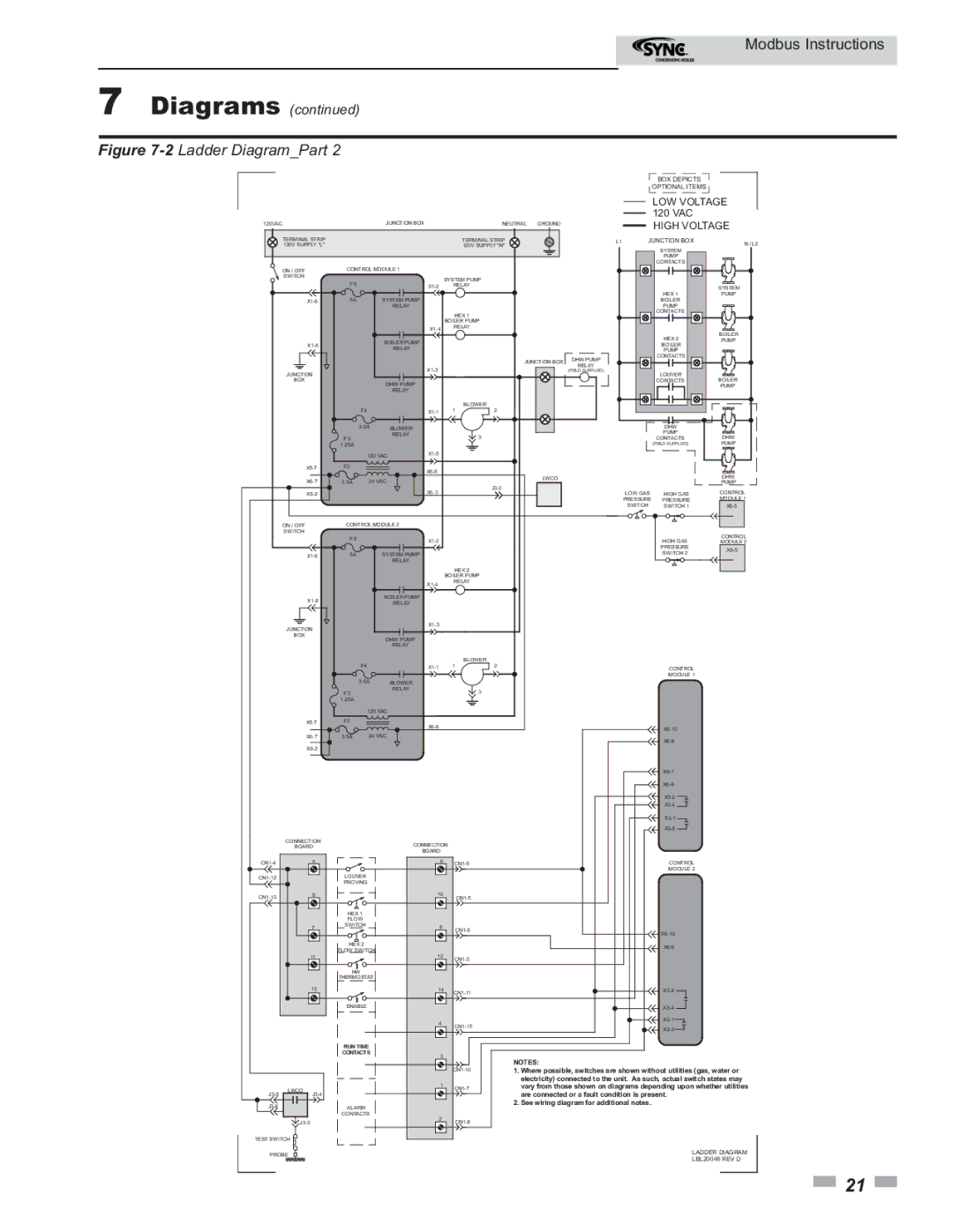 Lochinvar 1.0- 1.3- 1.5 operation manual 2Ladder DiagramPart 