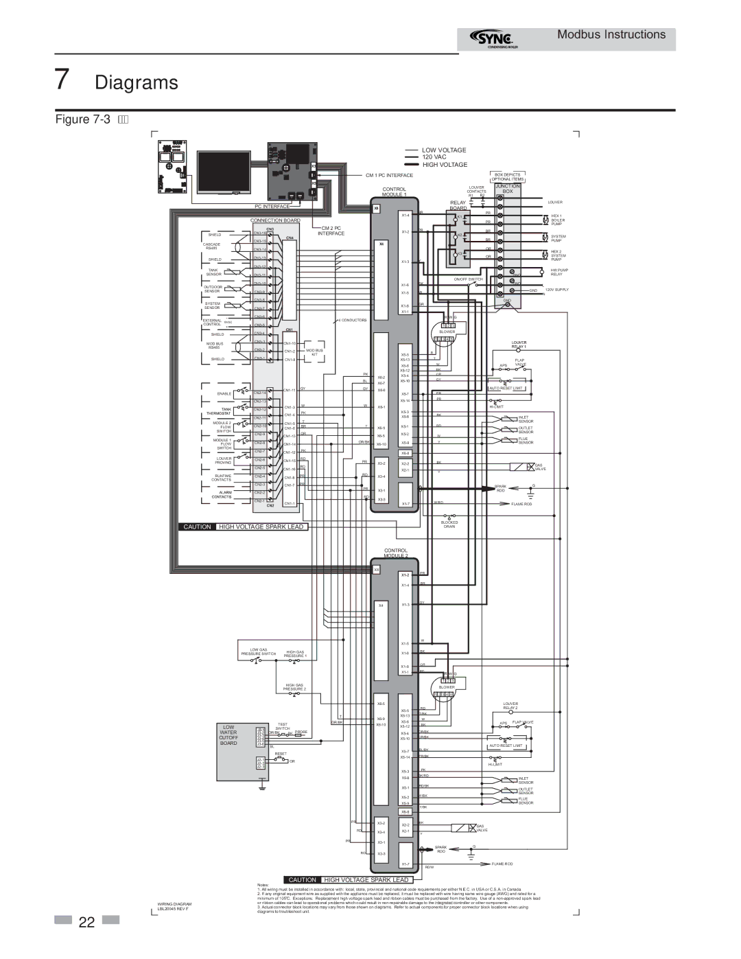 Lochinvar 1.0- 1.3- 1.5 operation manual 3Wiring Diagram 