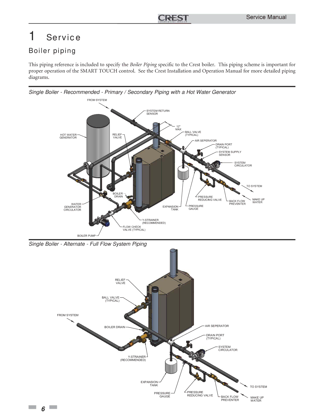 Lochinvar 3.5, 1.5, 2.5 service manual Service, Boiler piping 