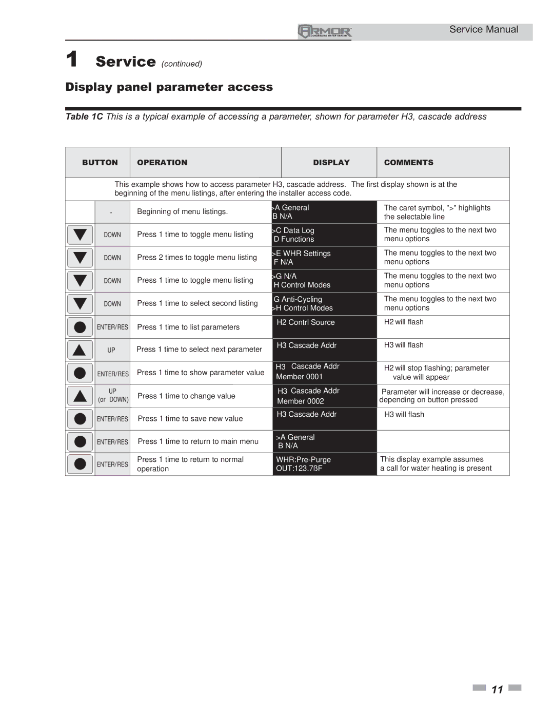 Lochinvar 150 - 500 service manual Display panel parameter access, Button Operation Display Comments 