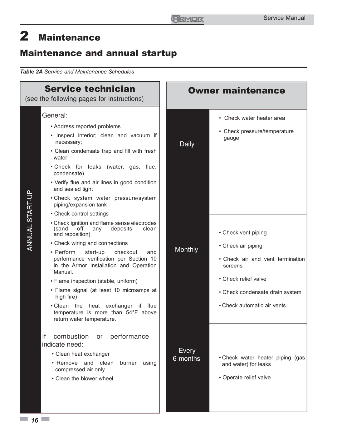 Lochinvar 150 - 500 service manual Maintenance Maintenance and annual startup, Service technician, Owner maintenance 