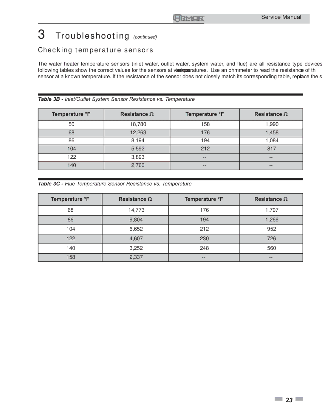 Lochinvar 150 - 500 service manual Checking temperature sensors, Temperature F Resistance Ω 