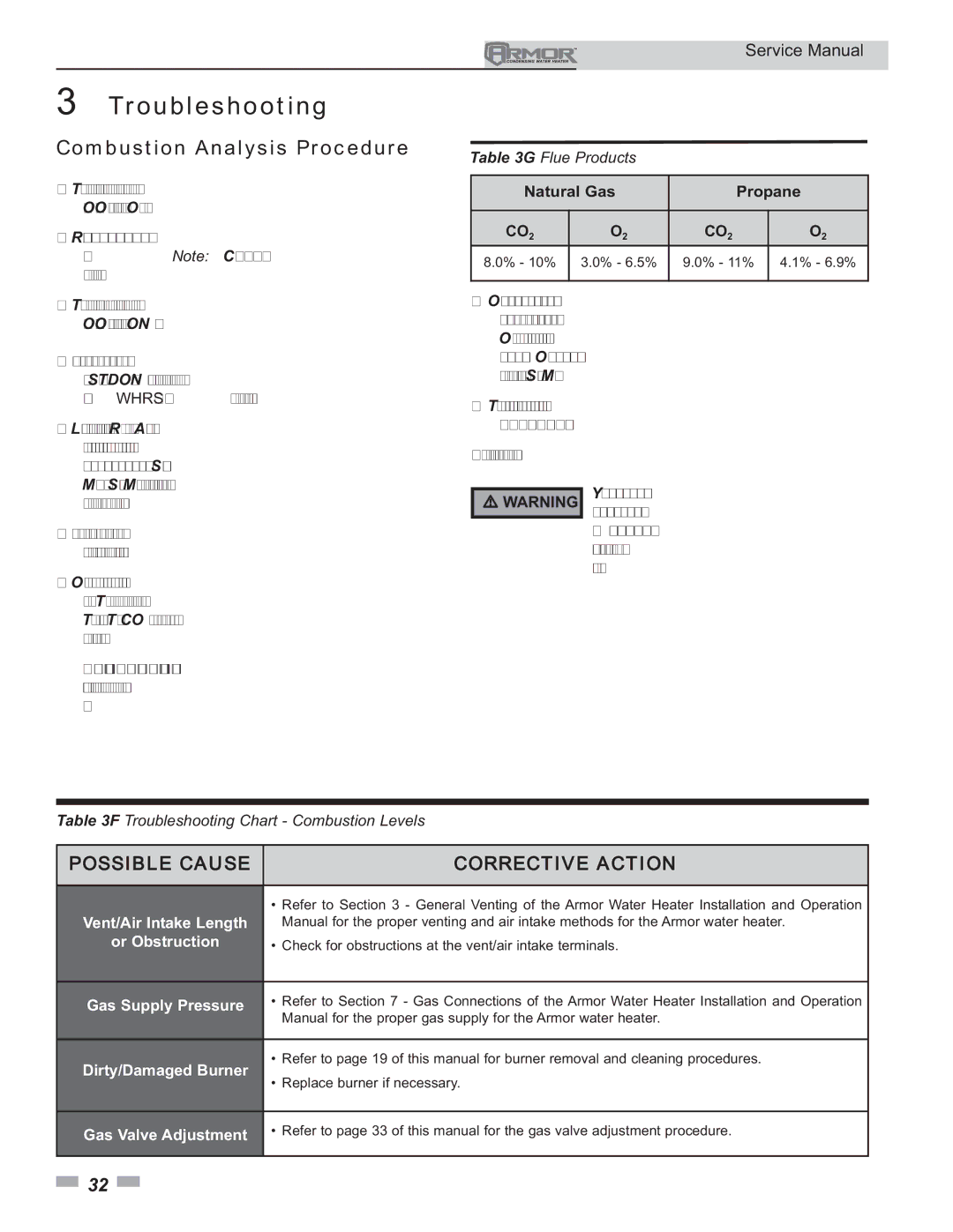 Lochinvar 150 - 500 service manual Combustion Analysis Procedure, Or Obstruction, Gas Supply Pressure, Dirty/Damaged Burner 