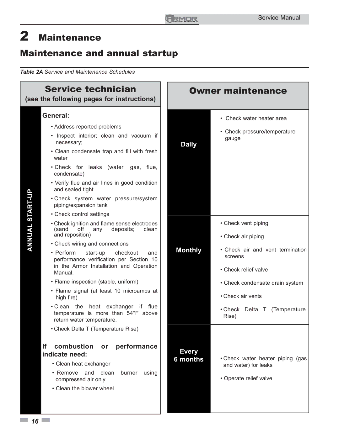 Lochinvar 150 - 800 service manual Maintenance Maintenance and annual startup, Service technician, Owner maintenance 