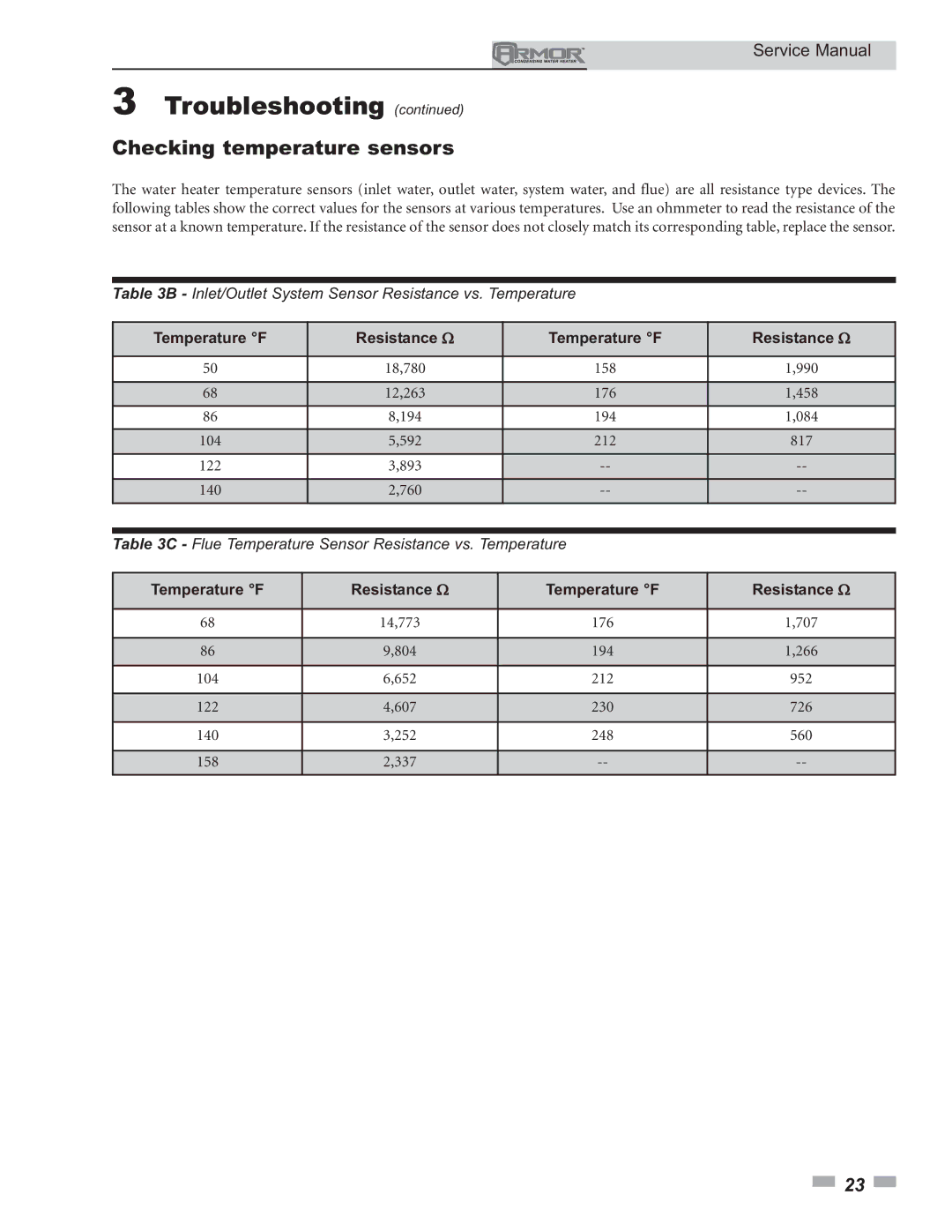 Lochinvar 150 - 800 service manual Checking temperature sensors, Temperature F Resistance Ω 