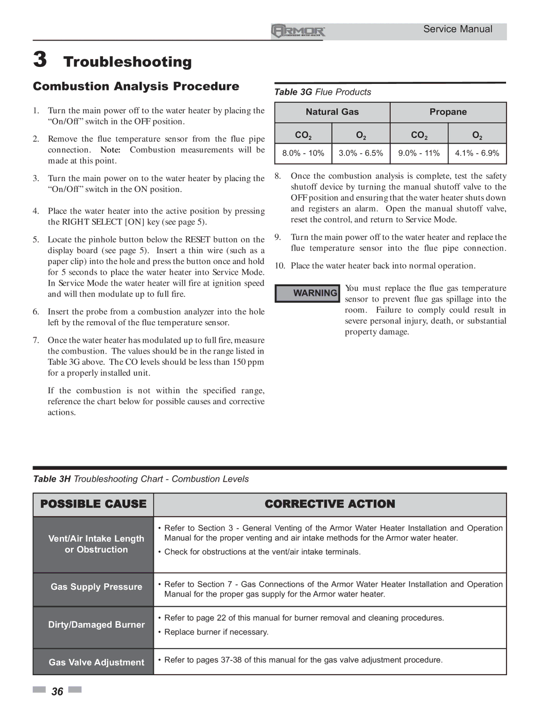 Lochinvar 151 - 801 service manual Combustion Analysis Procedure, Or Obstruction, Gas Supply Pressure, Dirty/Damaged Burner 