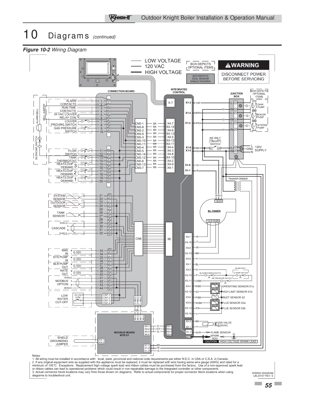 Lochinvar 151-286 operation manual 120 VAC, High Voltage 