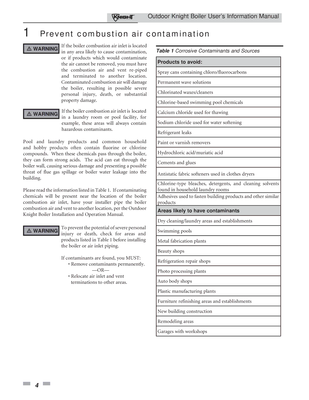 Lochinvar 151, 286 manual Prevent combustion air contamination, Products to avoid, Areas likely to have contaminants 