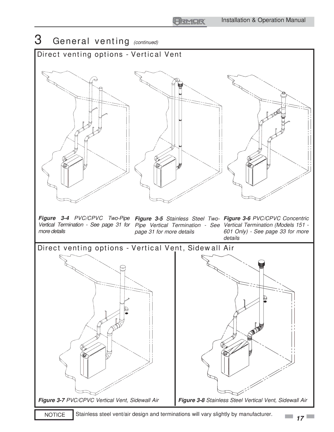 Lochinvar 151 operation manual Direct venting options Vertical Vent, Sidewall Air 