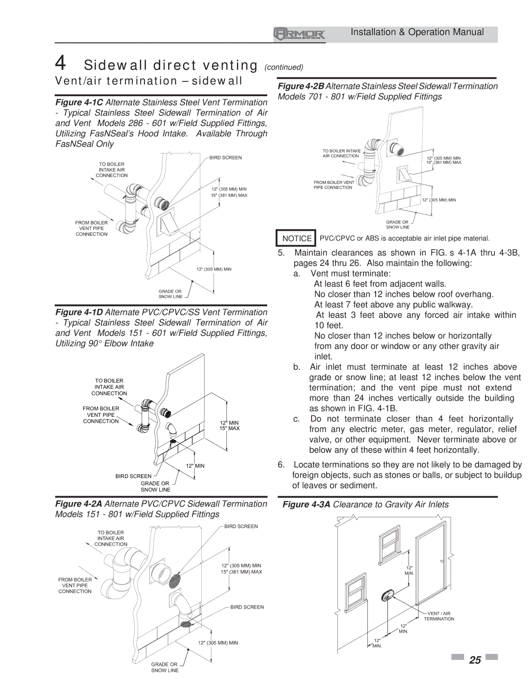 Lochinvar 151 operation manual 3AClearance to Gravity Air Inlets 