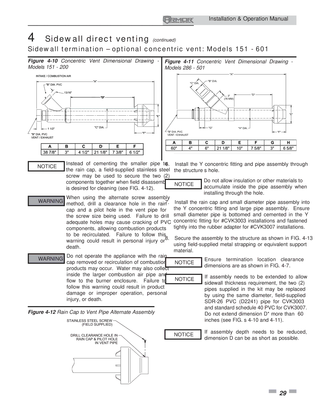 Lochinvar 151 operation manual Concentric 