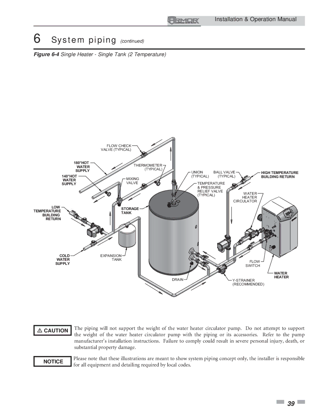 Lochinvar 151 operation manual 4Single Heater Single Tank 2 Temperature 