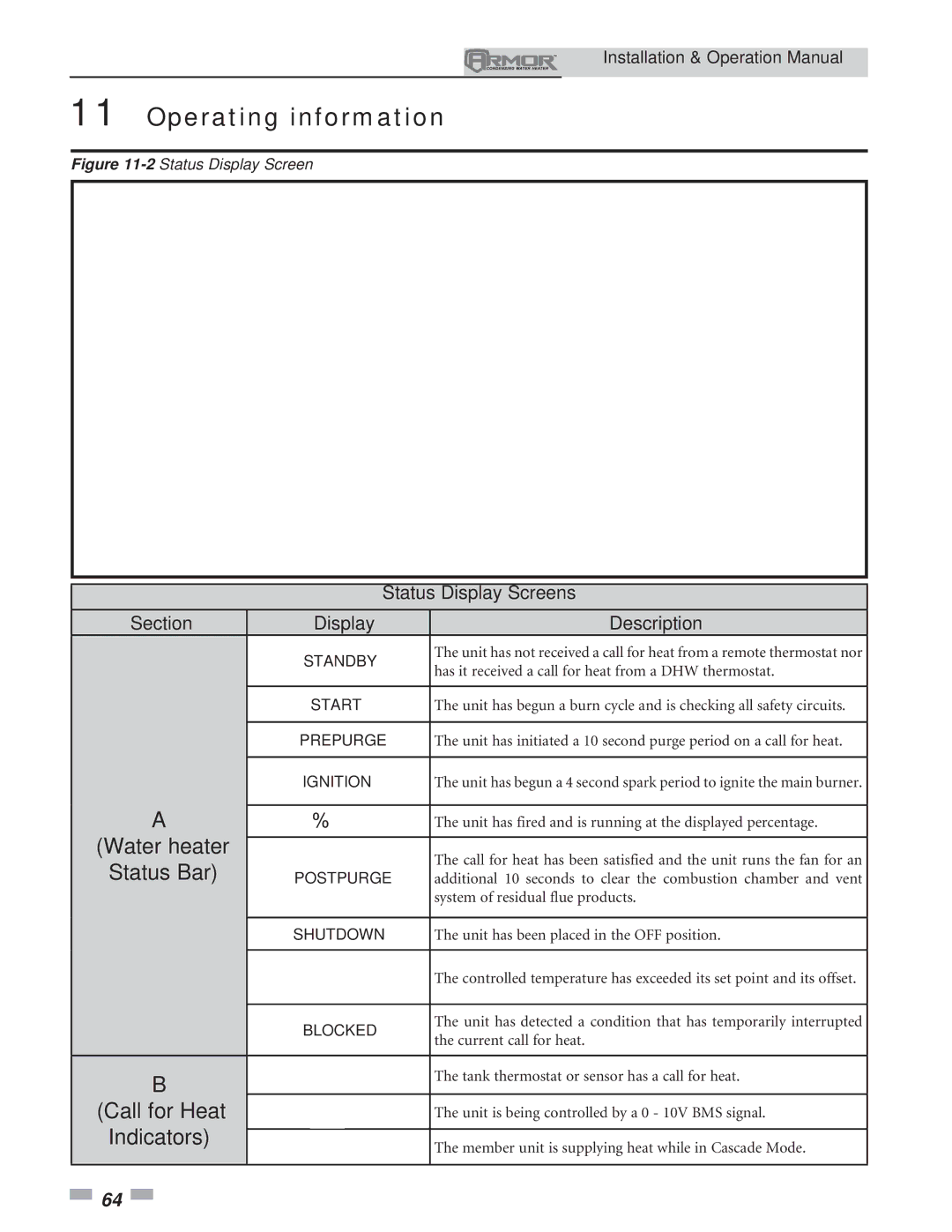 Lochinvar 151 operation manual Water heater 