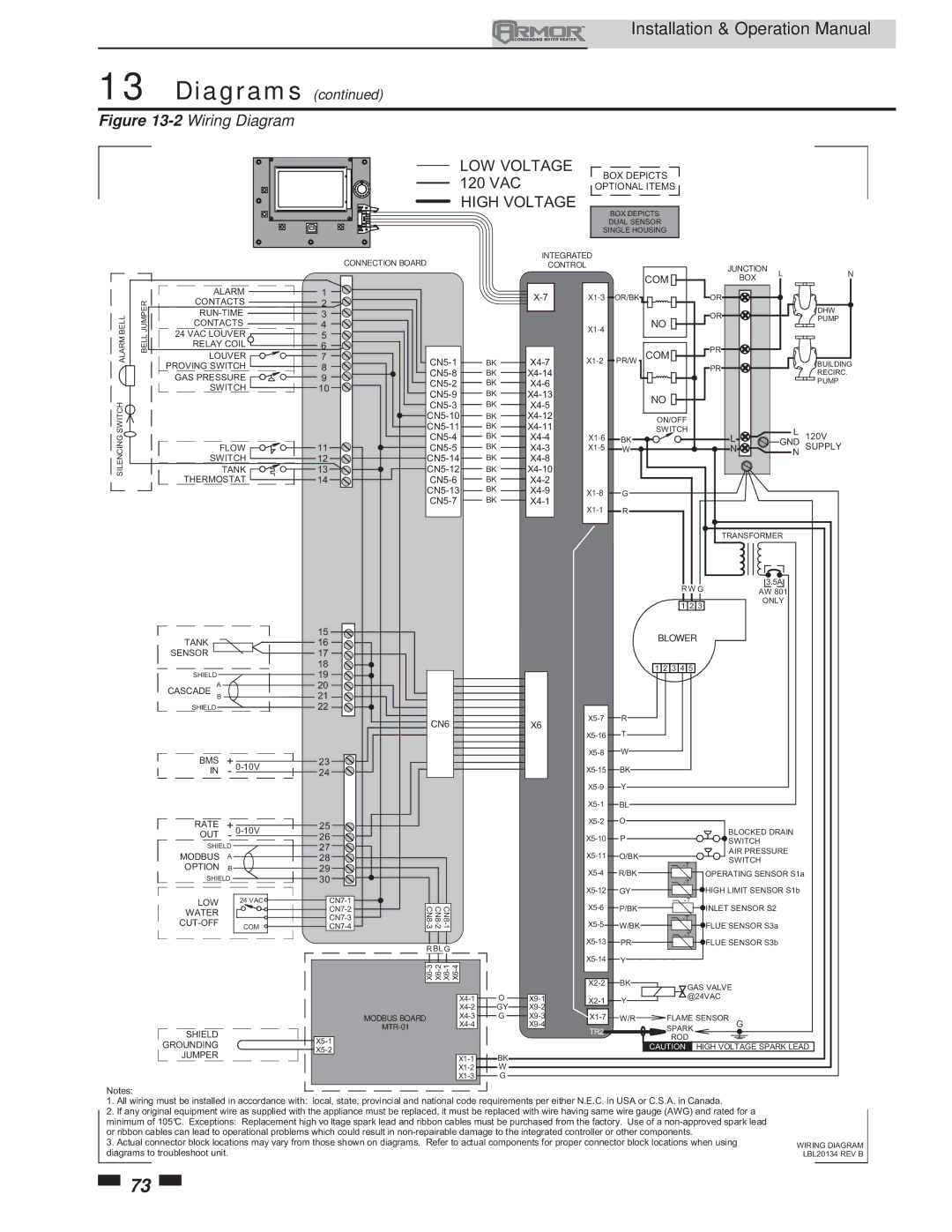 Lochinvar 151 operation manual 2Wiring Diagram 