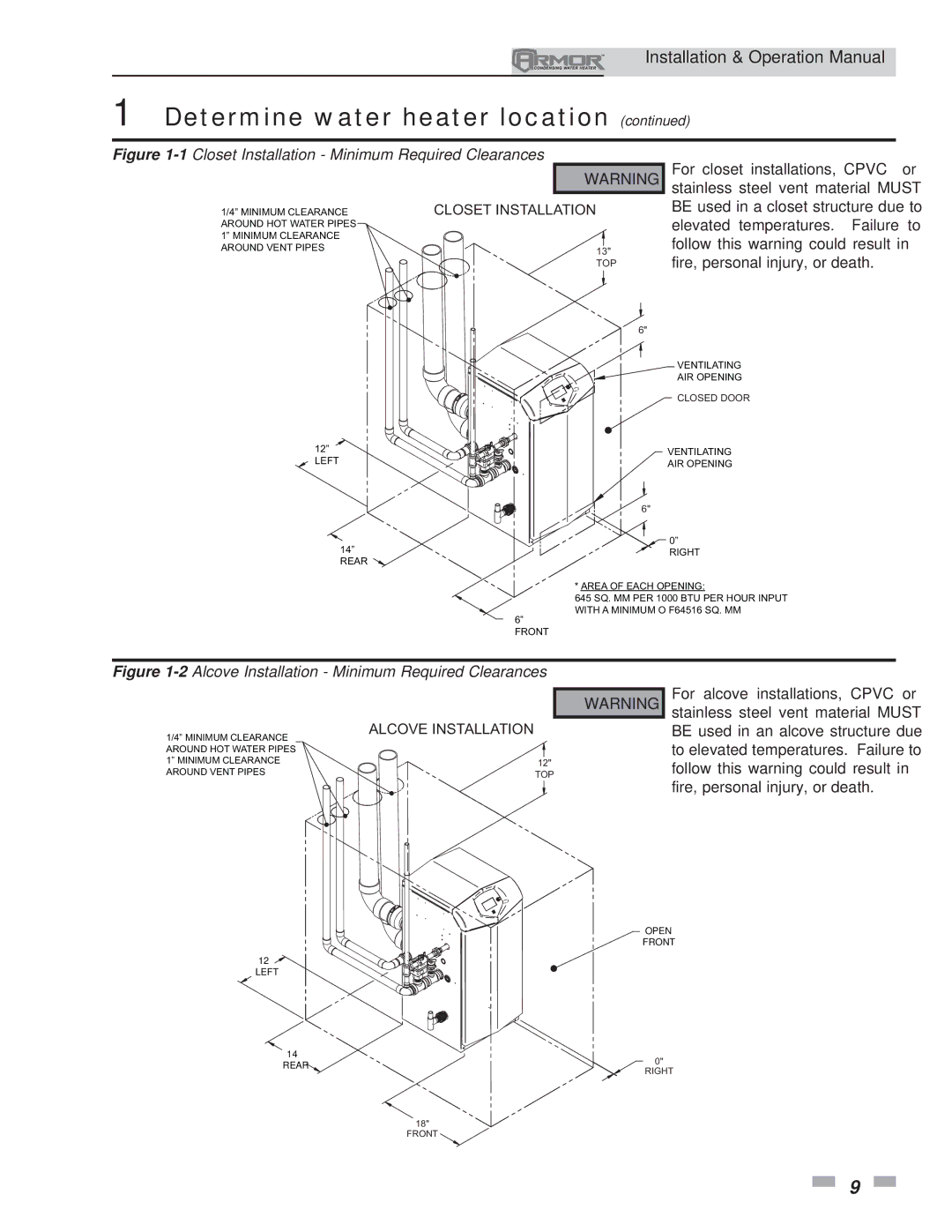 Lochinvar 151 operation manual 1Closet Installation Minimum Required Clearances 