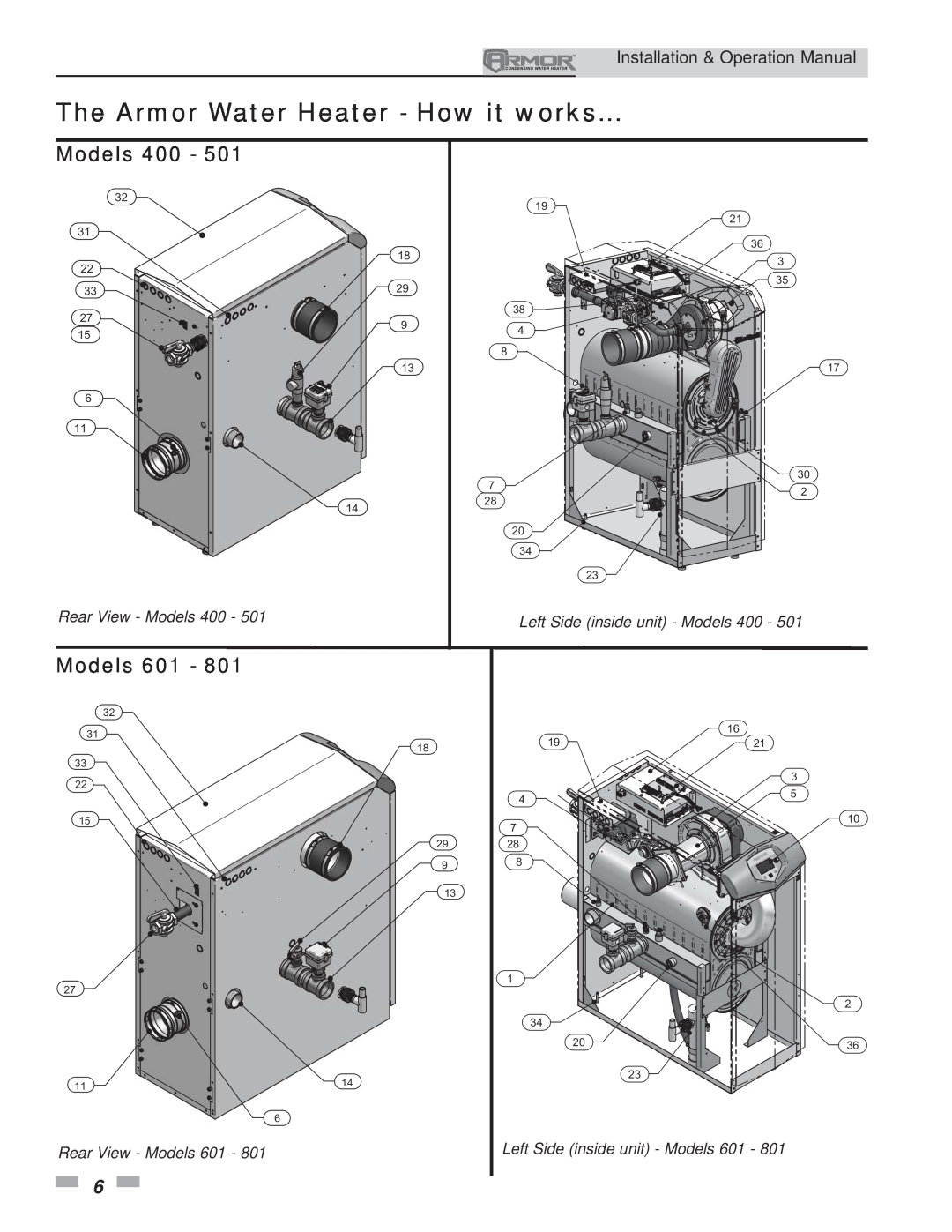 Lochinvar 151 operation manual Rear View - Models 400, Left Side inside unit - Models 400, Rear View - Models 601 