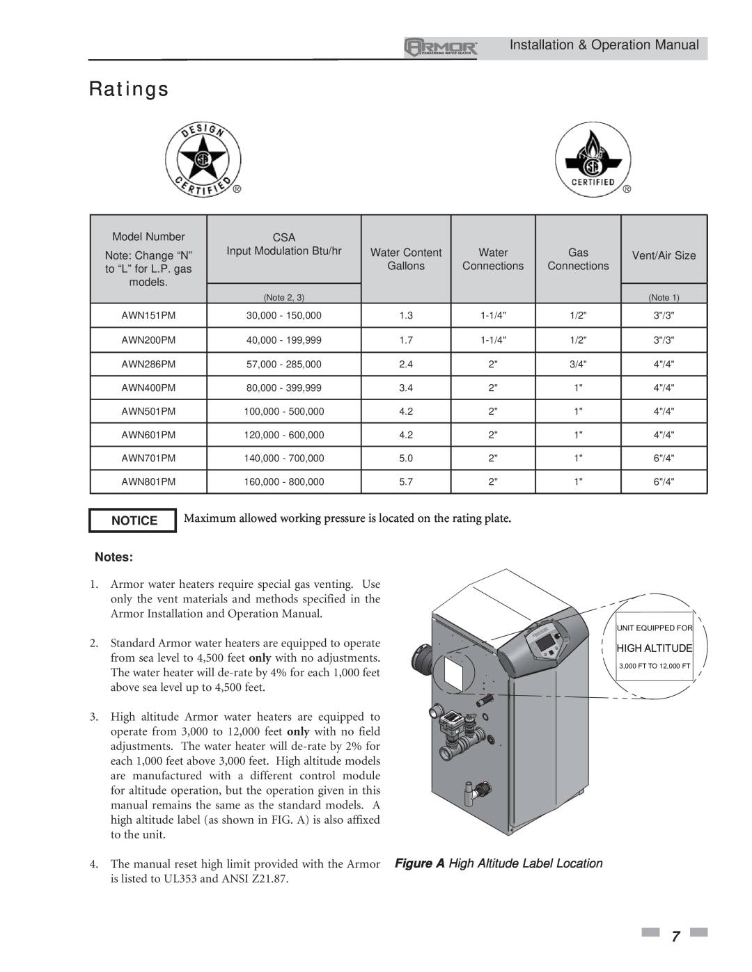 Lochinvar 151 operation manual Ratings, Notes, Installation & Operation Manual 