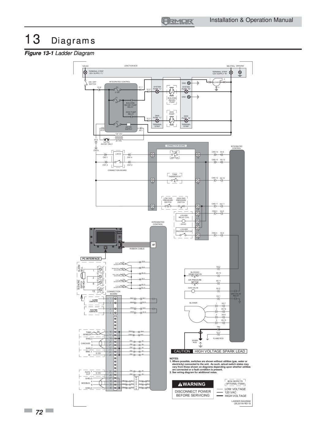 Lochinvar 151 Diagrams, 1 Ladder Diagram, Installation & Operation Manual, Low Voltage, 120 VAC, High Voltage, Notes 