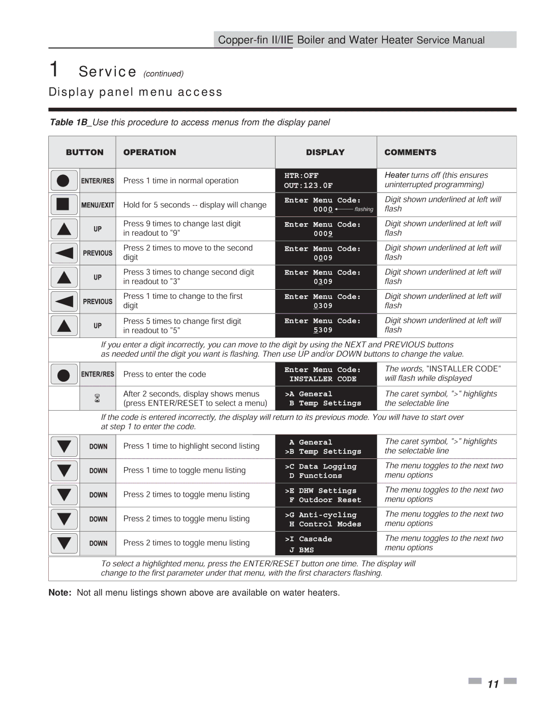 Lochinvar 402, 2072 service manual Display panel menu access 