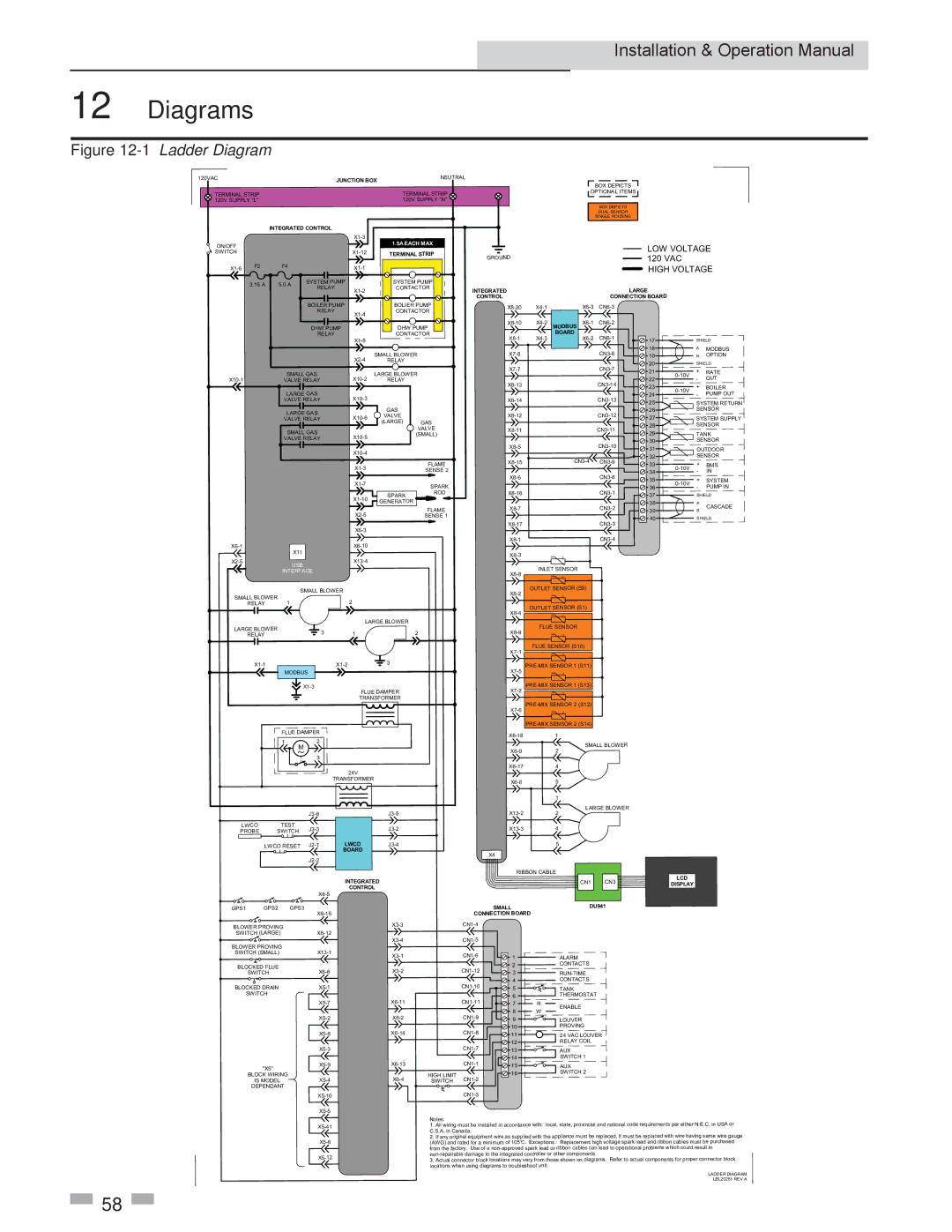 Lochinvar 2.5, 3.5 service manual Diagrams, Integrated Control 