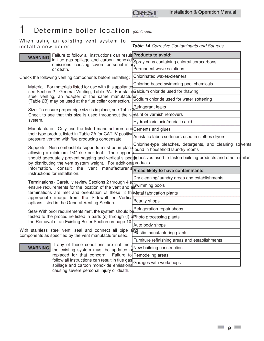 Lochinvar 3.5, 2.5 service manual When using an existing vent system to install a new boiler, Products to avoid 