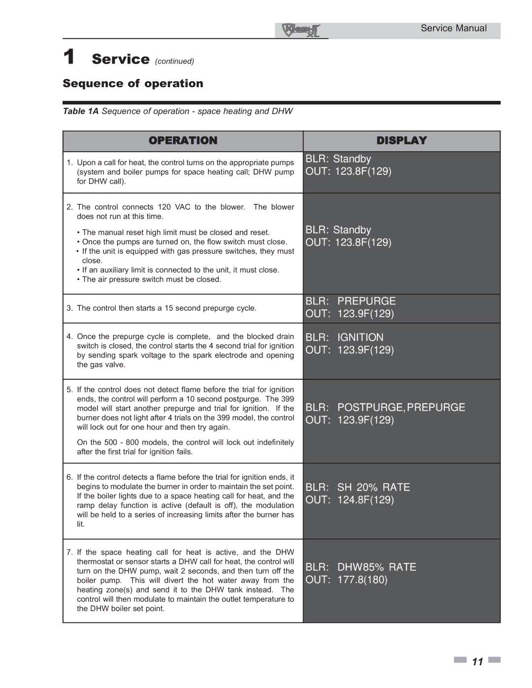 Lochinvar 399 - 800 service manual Sequence of operation, BLR Ignition 