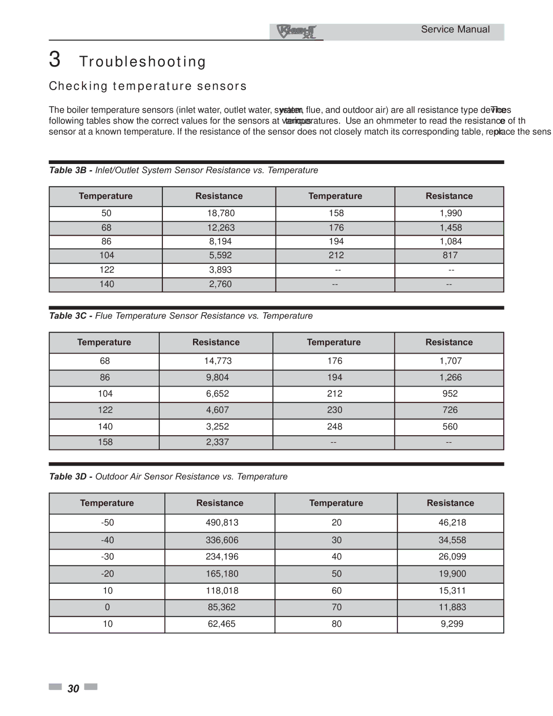 Lochinvar 399 - 800 service manual Checking temperature sensors, Temperature Resistance 