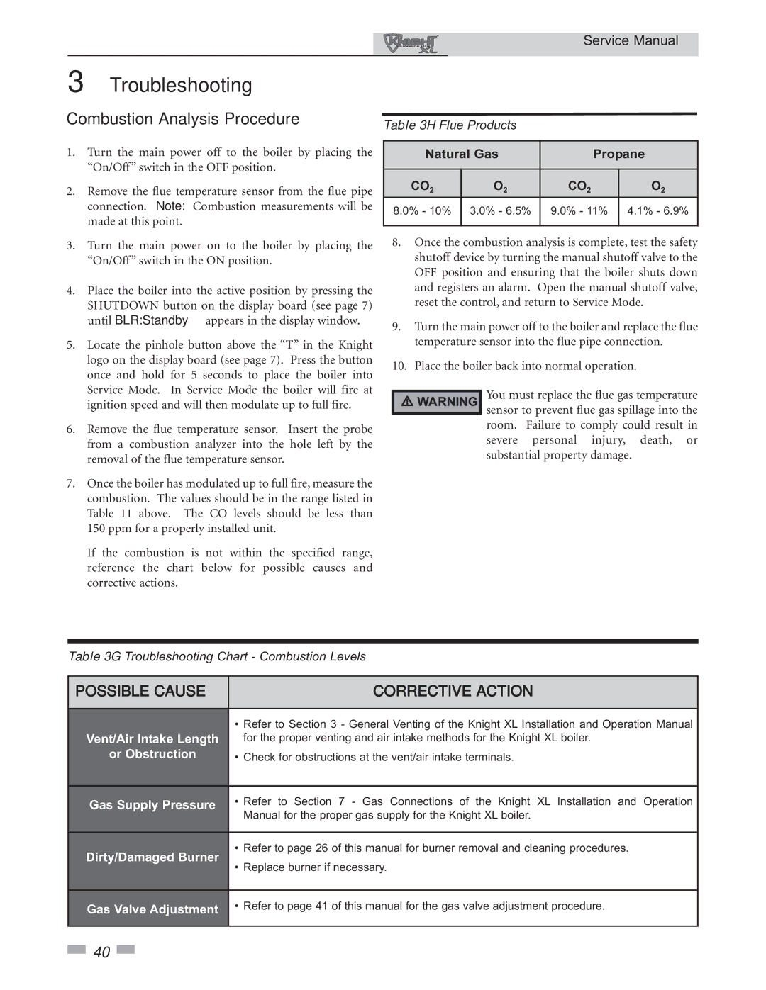 Lochinvar 399 - 800 service manual Combustion Analysis Procedure, Or Obstruction, Gas Supply Pressure, Dirty/Damaged Burner 