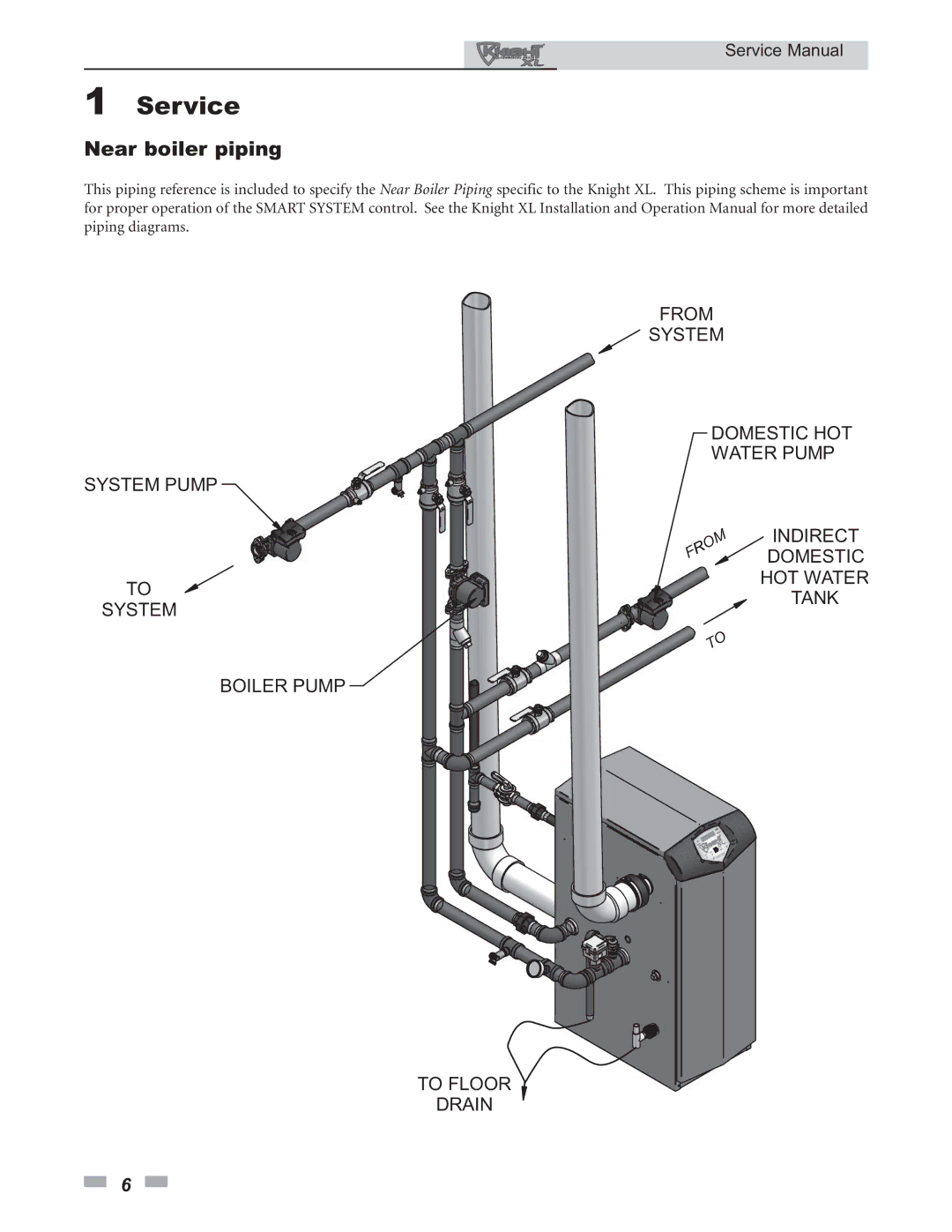 Lochinvar 399 - 800 service manual Service, Near boiler piping 