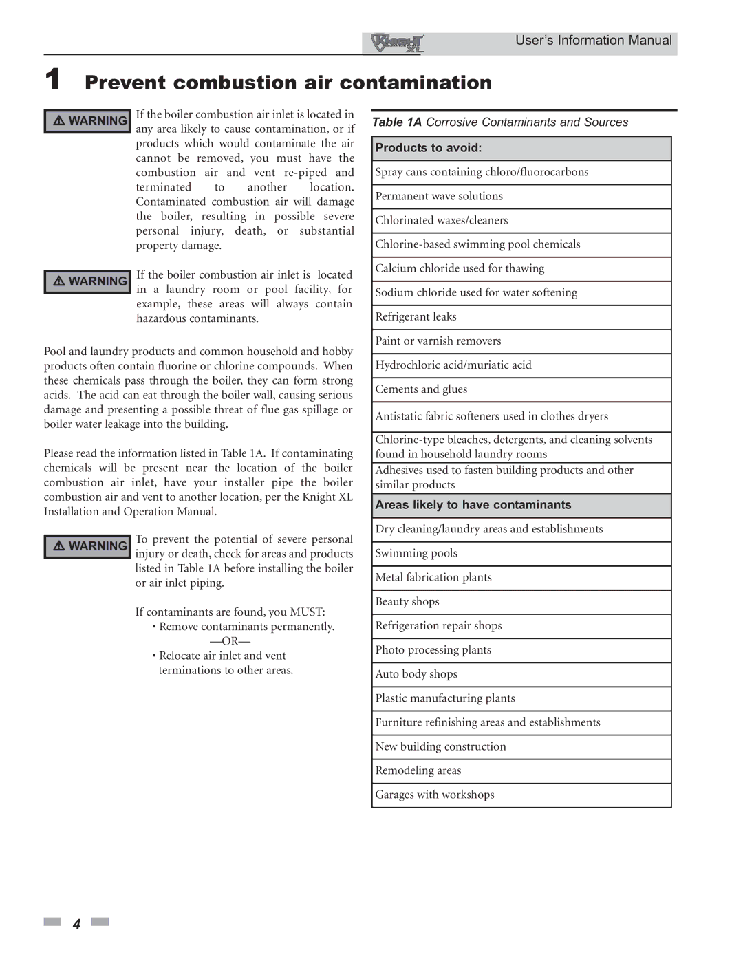 Lochinvar 399 - 800 manual Prevent combustion air contamination, Products to avoid, Areas likely to have contaminants 